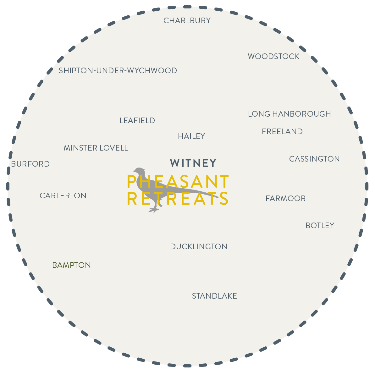 map-area-lettings-witney Landlord and tenant outside a well-presented Cotswold home managed by Pheasant Retreats